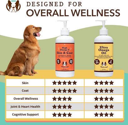 Show full view: Natural Dog Company Ultra Omega Oil Supplement for Dogs, 16-fl oz bottle, case of 2 slide 4 of 11