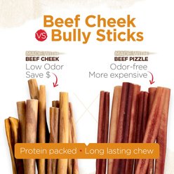Natural Farm Beef Cheek Sticks Dog Treats, 5 to 6-in, 15 count slide 2 of 9