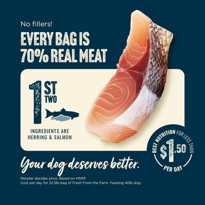 Show full view: Natural Farm Fresh Salmon Recipe with Collagen Dry Dog Food, 8-lb bundle slide 4 of 10