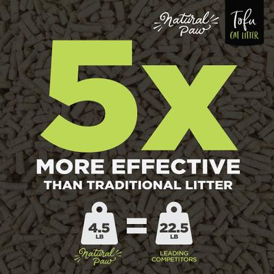 Show full view: Natural Paw Tofu Cat Litter Refill Bag, 4.5-lb bag, Charcoal slide 5 of 8