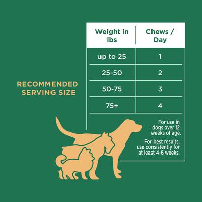 Show full view: Natural Rapport The Only Allergy Soft Chews Dogs Need Allergy Supplement for Dogs, 120 count slide 6 of 6