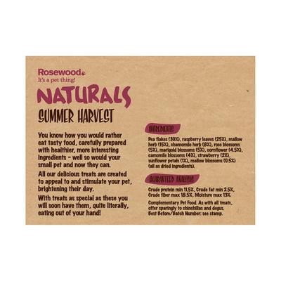 Show full view: Naturals by Rosewood Summer Harvest Small Pet Treats, 5.2-oz bag slide 4 of 5