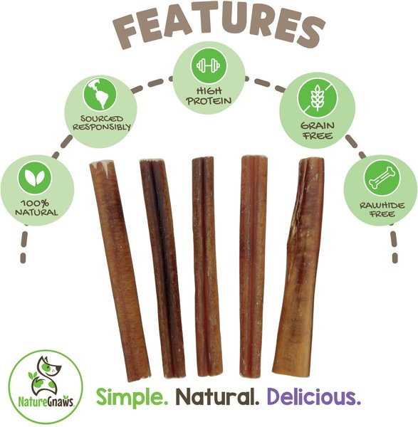 Nature Gnaws Cow Ear & Bully Stick Combo Dog Treats