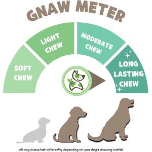 Nature Gnaws 5 to 8-in USA Elk Antler Natural Dog Chew Treats, 3 count