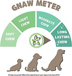 Nature Gnaws Cheese & Bacon Bar Bones Dog Chew Treats, 4 count slide 2 of 6