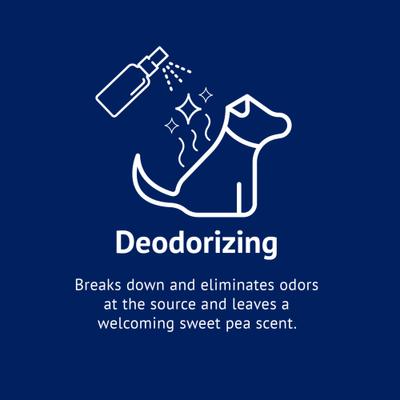 Show full view: Naturel Promise Fresh & Soothing Re-Fresh Deodorizing Dog Spray, 8-fl oz bottle slide 4 of 7