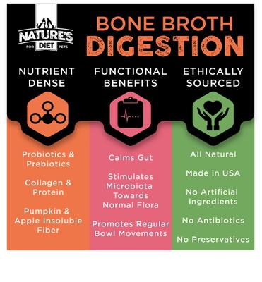 Show full view: Nature's Diet Digestion Bone Broth Dry Dog & Cat Food Topping, 6-oz jar slide 5 of 10