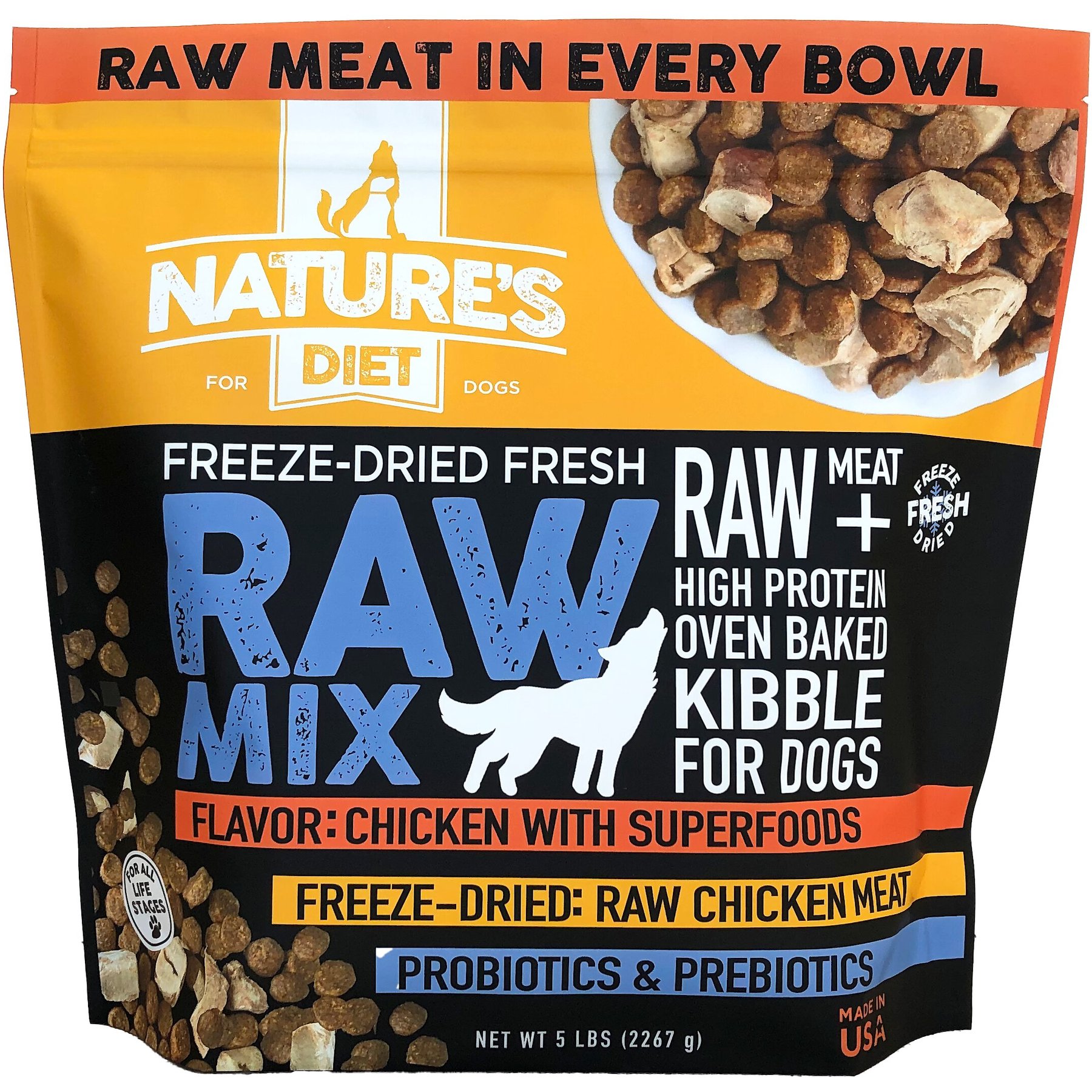 kibble diet for dogs