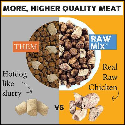 Show full view: Nature's Diet Raw Mix Kibble Chicken Liver Inclusions Freeze-Dried Dog Food, 5-lb bag slide 5 of 10