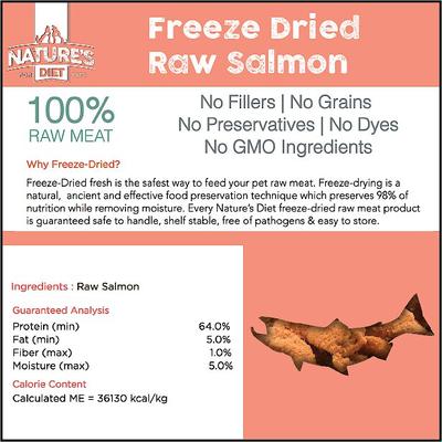 Show full view: Nature's Diet Salmon Raw Freeze-Dried Dog Treats, 2-oz pouch slide 4 of 9