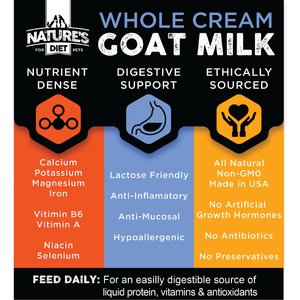 Nature's Diet Whole Cream Goat Milk Wet Dog & Cat Food Topping, 16-oz jar