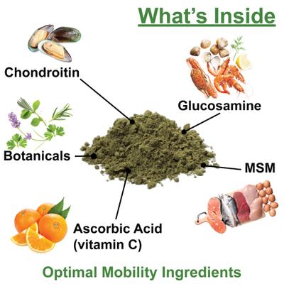 Show full view: Nature's Farmacy Dogzymes Phyto Flex Dog Supplement, 1-lb jar slide 5 of 7