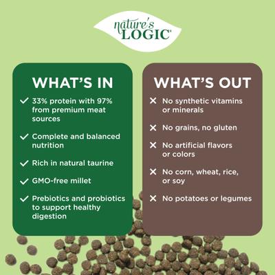 Show full view: Nature's Logic 100% Natural Canine Beef Meal Feast All Life Stages Grain-Free Dry Dog Food, 25-lb bag slide 4 of 9