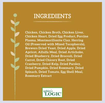 Show full view: Nature's Logic Canine Chicken Feast + Turkey Feast Canned Dog Food slide 4 of 10