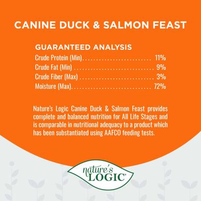 Show full view: Nature's Logic 100% Natural Canine Duck & Salmon Feast All Life Stages Grain-Free Wet Dog Food, 13.2-oz, case of 12 slide 7 of 10