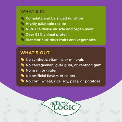 Show full view: Nature's Logic 100% Natural Canine Rabbit Feast All Life Stages Grain-Free Wet Dog Food, 13.2-oz, case of 12 slide 4 of 10