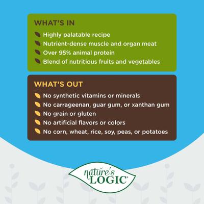 Show full view: Nature's Logic 100% Natural Canine Sardine Feast All Life Stages Grain-Free Wet Dog Food, 13.2-oz, case of 12 slide 4 of 10