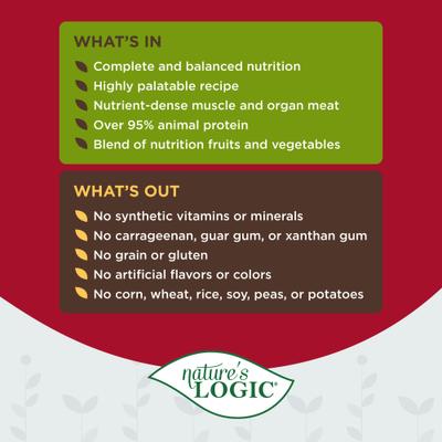 Show full view: Nature's Logic 100% Natural Feline Beef Feast Grain-Free Wet Cat Food, 5.5-oz, case of 24 slide 5 of 11