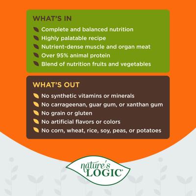 Show full view: Nature's Logic 100% Natural Feline Duck & Salmon Recipe Grain-Free Wet Cat Food, 5.5-oz, case of 24 slide 5 of 10