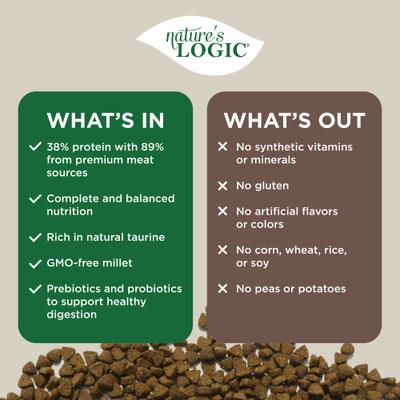 Show full view: Nature's Logic 100% Natural Feline Sardine Meal Feast All Life Stages Dry Cat Food, 15.4-lb bag slide 4 of 9