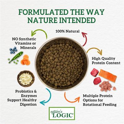 Show full view: Nature's Logic 100% Natural Feline Sardine Meal Feast All Life Stages Dry Cat Food, 7.7-lb bag slide 4 of 11