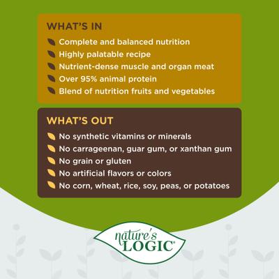 Show full view: Nature's Logic 100% Natural Feline Turkey Feast Grain-Free Wet Cat Food, 5.5-oz, case of 24 slide 5 of 11