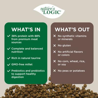 Show full view: Nature's Logic 100% Natural Feline Turkey Meal Feast All Life Stages Dry Cat Food, 3.3-lb bag slide 5 of 10