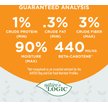 Show in main carousel: Nature's Logic 100% Natural Pumpkin Purée Dog & Cat Food Supplement, 15-oz can, 12 pack slide 6 of 9