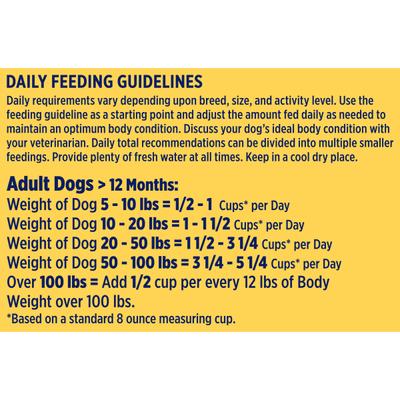 Show full view: Nature's Recipe Adult Lamb, Barley & Brown Rice Recipe Dry Dog Food, 24-lb bag slide 8 of 13