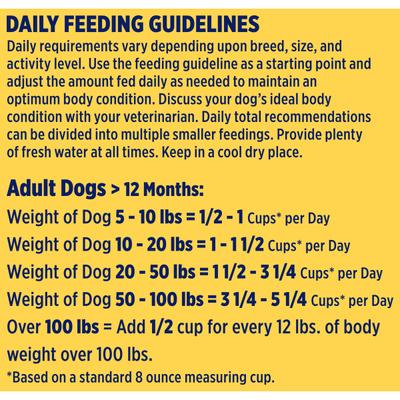 Show full view: Nature's Recipe Adult Lamb, Barley & Brown Rice Recipe Dry Dog Food, 4-lb bag slide 8 of 13