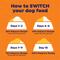 Show in main carousel: Nature's Recipe Grain-Free Chicken, Sweet Potato & Pumpkin Recipe Wet Dog Food, 13-oz can, 12 count slide 8 of 12