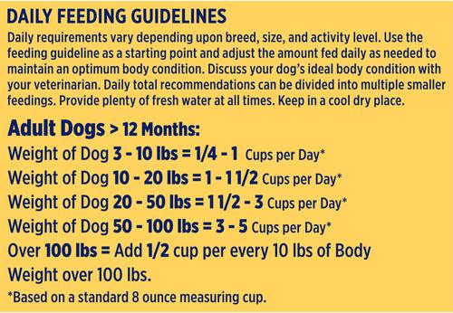 Show full view: Nature's Recipe Grain-Free Lamb, Sweet Potato & Pumpkin Recipe Dry Dog Food, 12-lb bag slide 8 of 13