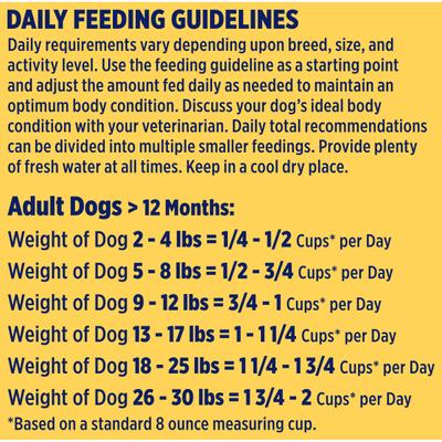 Show full view: Nature's Recipe Small Breed Grain-Free Chicken, Sweet Potato & Pumpkin Recipe Dry Dog Food, 4-lb bag slide 8 of 13