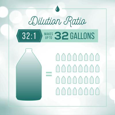 Show full view: Nature's Specialties Almond Crisp Dog Shampoo, 32-fl oz bottle slide 2 of 5