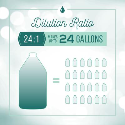 Show full view: Nature's Specialties Plum Silky Dog Conditioning Shampoo, 1-gal bottle slide 3 of 6