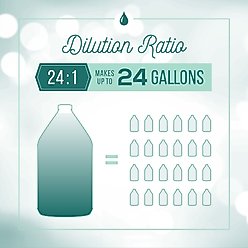 Nature's Specialties Smelly Pet Deotorizing Dog Shampoo, 16-fl oz bottle slide 2 of 4