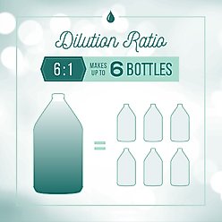 Nature's Specialties Tar & Sulfur Medicated Shampoo, 16-fl oz bottle slide 2 of 4