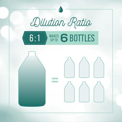 Show full view: Nature's Specialties Tar & Sulfur Medicated Shampoo, 16-fl oz bottle slide 2 of 5