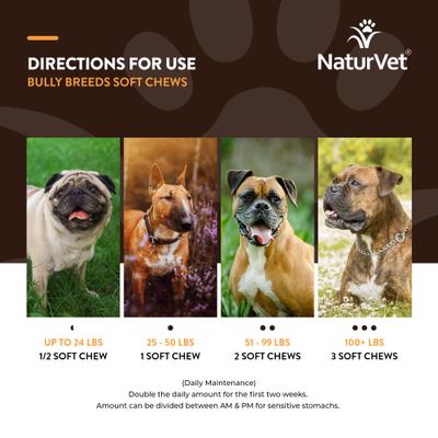 Show full view: NaturVet Breed Specific Bully Breeds Supplement for Dogs, 50 count slide 7 of 10