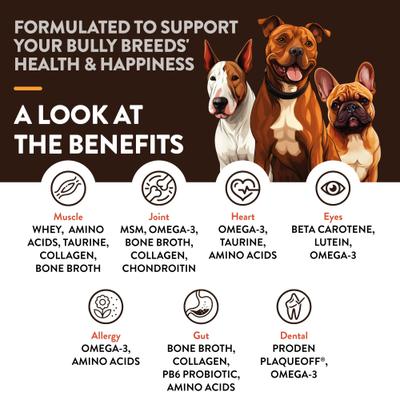 Show full view: NaturVet Breed Specific Bully Breeds Supplement for Dogs, 50 count slide 4 of 10