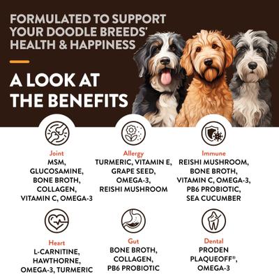 Show full view: NaturVet Breed Specific Doodle Breeds Supplement for Dogs, 50 count slide 4 of 10