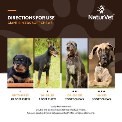 Show full view: NaturVet Breed Specific Giant Breeds Supplement for Dogs, 50 count slide 7 of 10