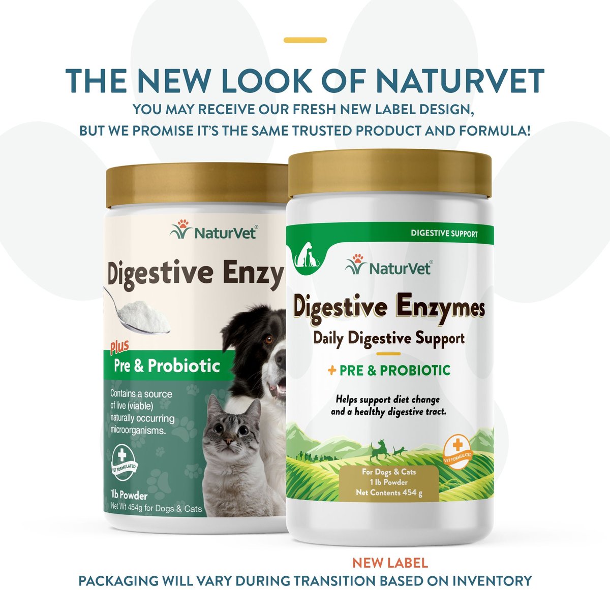 Tomlyn Pre & Probiotic Powder Digestive Supplement for Dogs