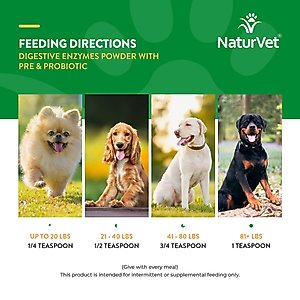 NaturVet Digestive Enzymes Plus Probiotic Powder Digestive Supplement for Cats & Dogs, 4-oz