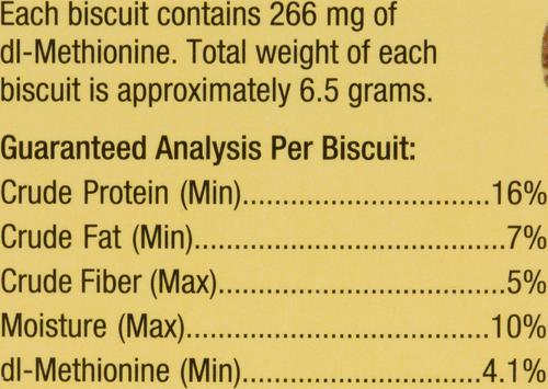 Show full view: NaturVet GrassSaver Biscuits Peanut Butter Flavored Lawn Protection Supplement for Dogs, 22.2-oz box slide 6 of 12