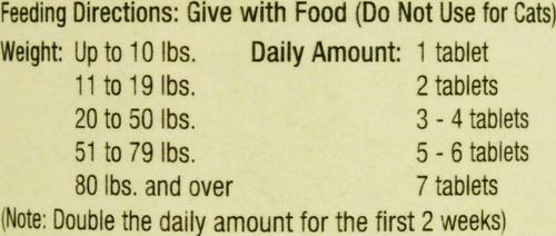 Show full view: NaturVet GrassSaver Chewable Tablets Urinary & Lawn Protection Supplement for Dogs, 250 count slide 6 of 7