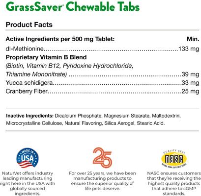 Show full view: NaturVet GrassSaver Chewable Tablets Urinary & Lawn Protection Supplement for Dogs, 500 count slide 11 of 12