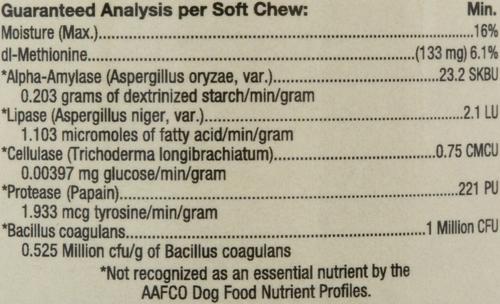 Show full view: NaturVet GrassSaver Plus Enzymes Soft Chews Urinary & Lawn Protection Supplement for Dogs, 120 count slide 5 of 8