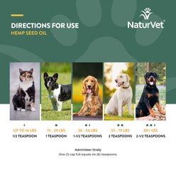 NaturVet Hemp Liquid Supplement for Cats & Dogs, 32-fl oz bottle slide 2 of 8