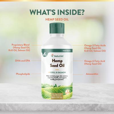 Show full view: NaturVet Hemp Liquid Supplement for Cats & Dogs, 32-fl oz bottle slide 6 of 10